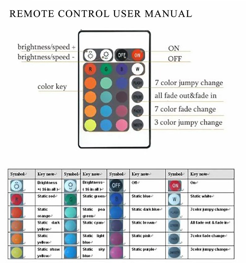 ZF Gaming room Wooden Led light, Gaming Room Decor, Multiple colours Led lights for gaming room, Gaming zone led decor, Led wall panels, Gamer room led decor
